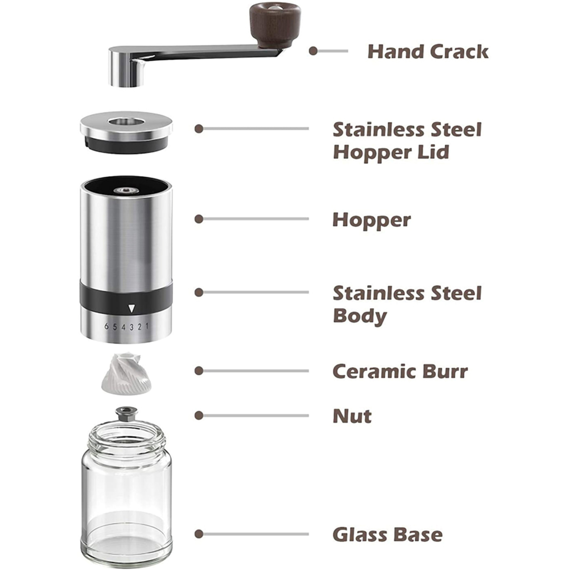 Manual Stainless Steel Coffee Grinder 3