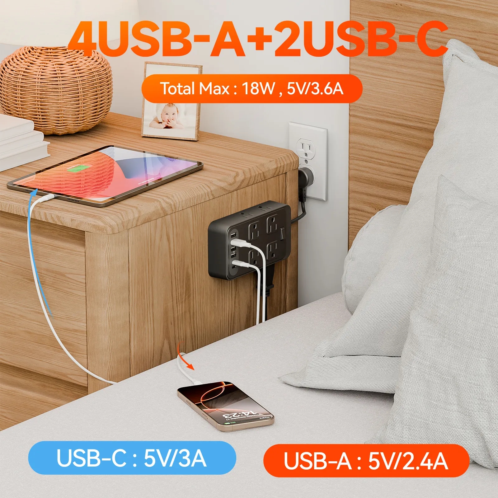 14 in 1 Wall Outlet Extender 5