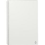 Rocketbook Fusion Executive Notebook Set 20
