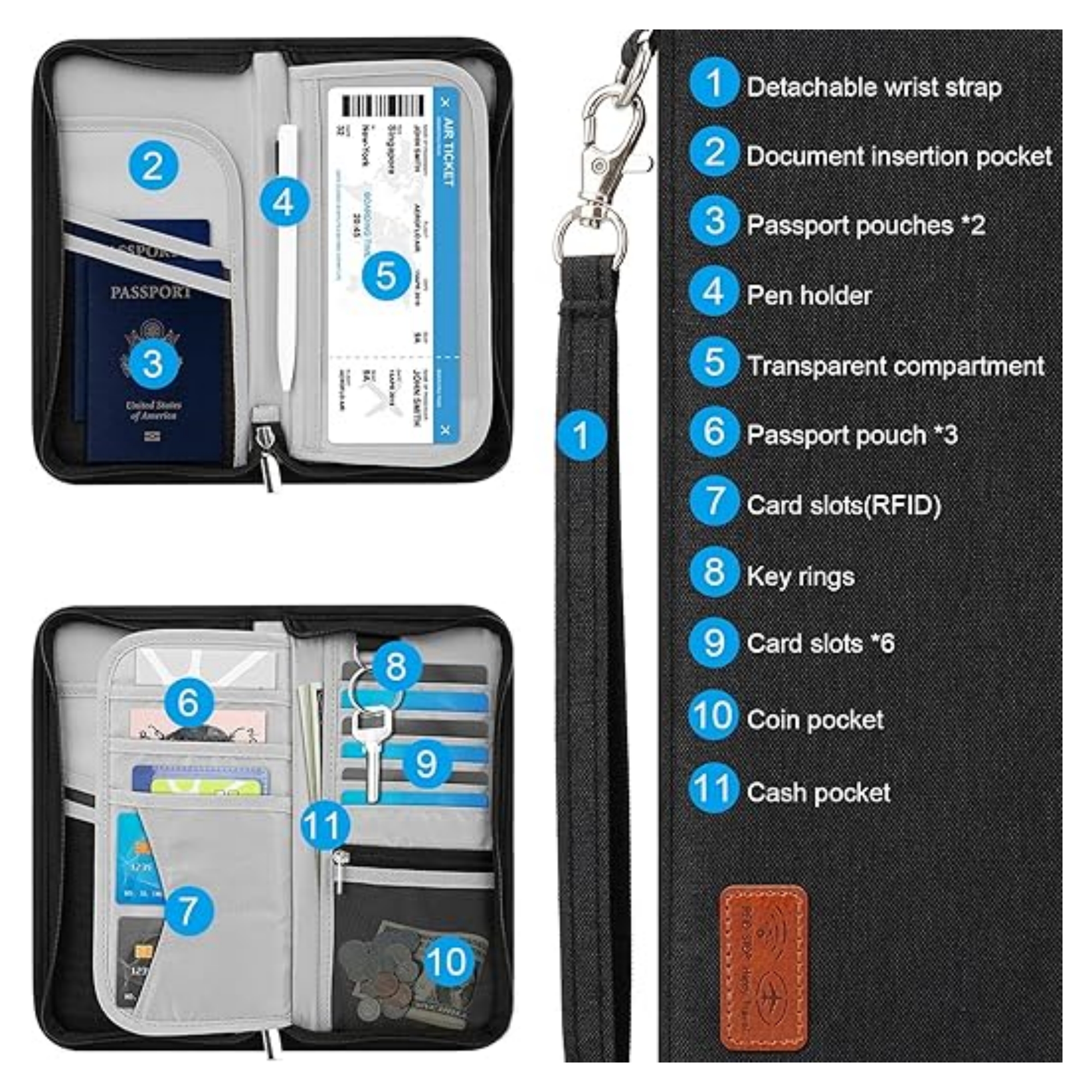 RFID Passport Wallet Bag 5