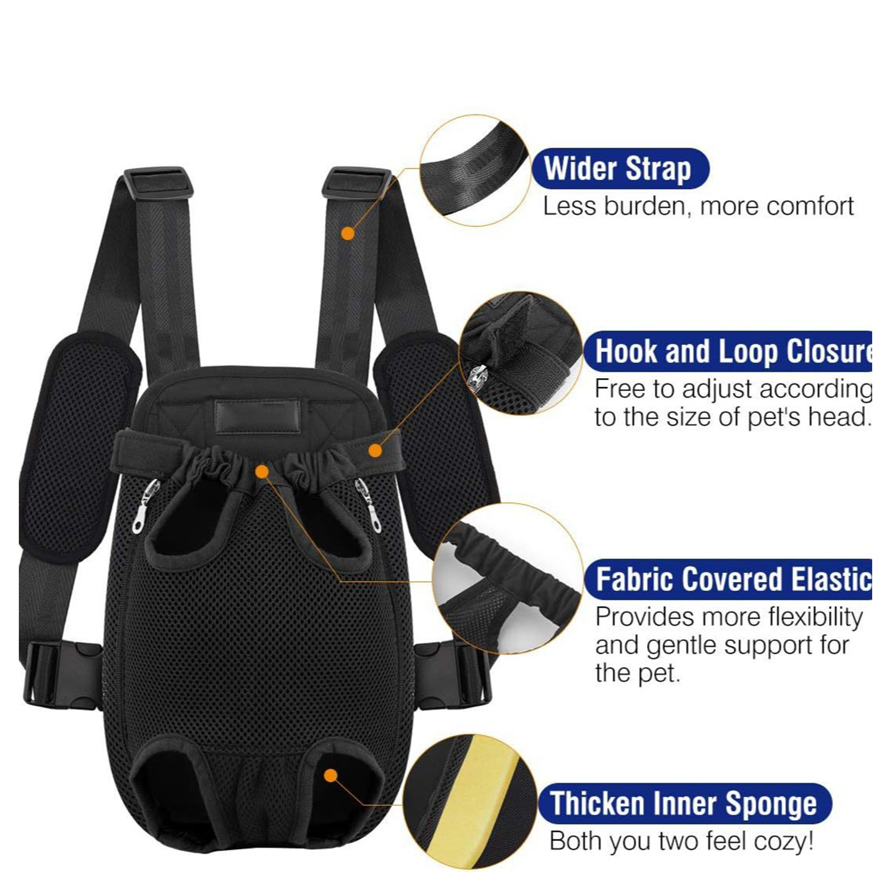Dog Carrier Backpack 2