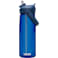CamelBak Thrive Flip Straw 25oz Bottle Tritan Rene 12