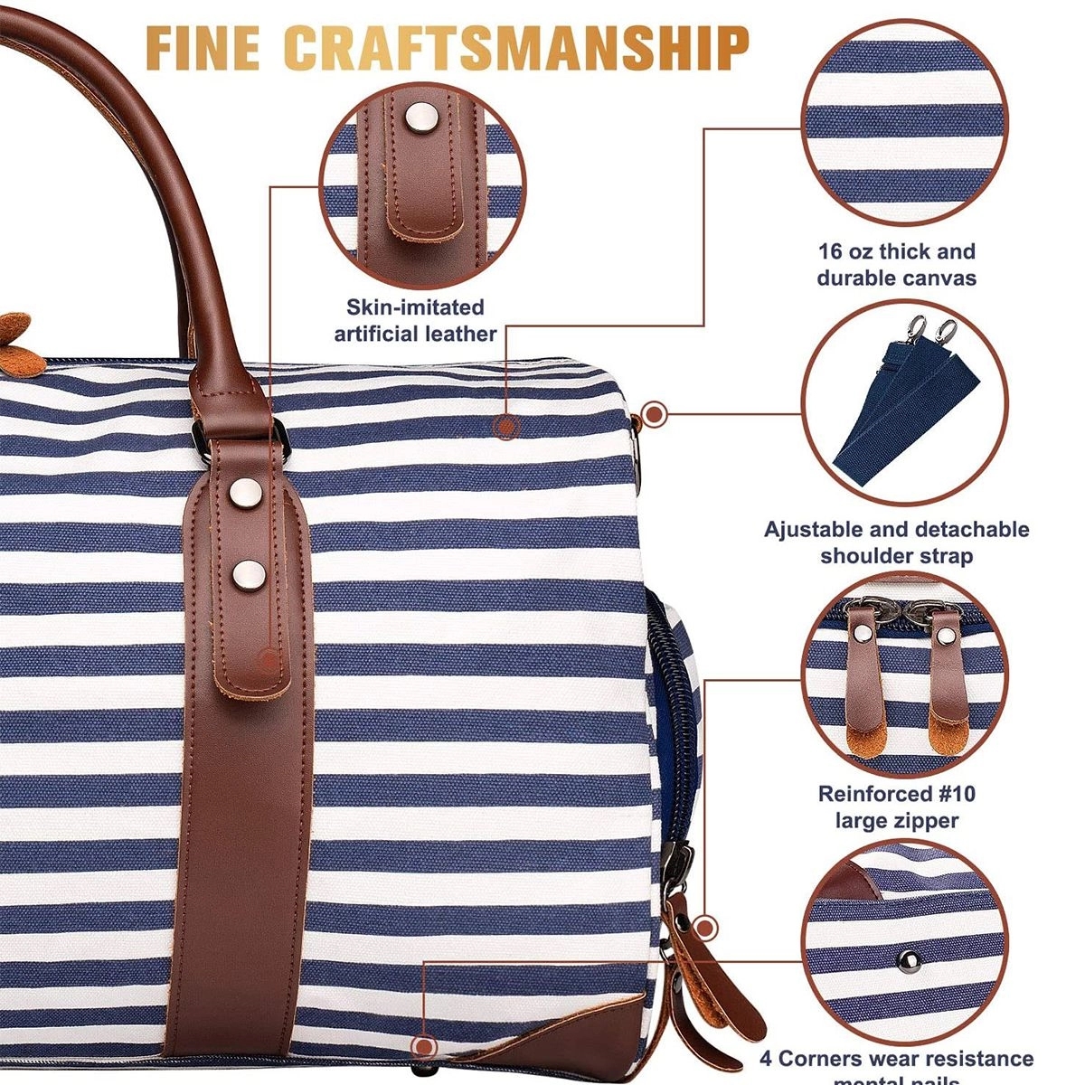 Canvas Leather Weekender Overnight Carry On Tote Bag 3