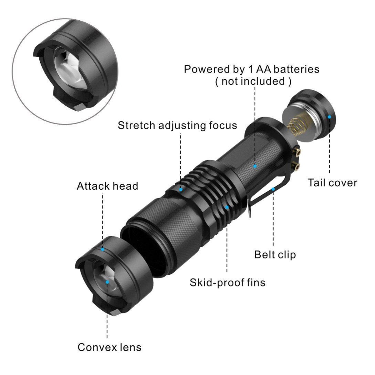 Q5 Zoomable Flashlight Torch 6