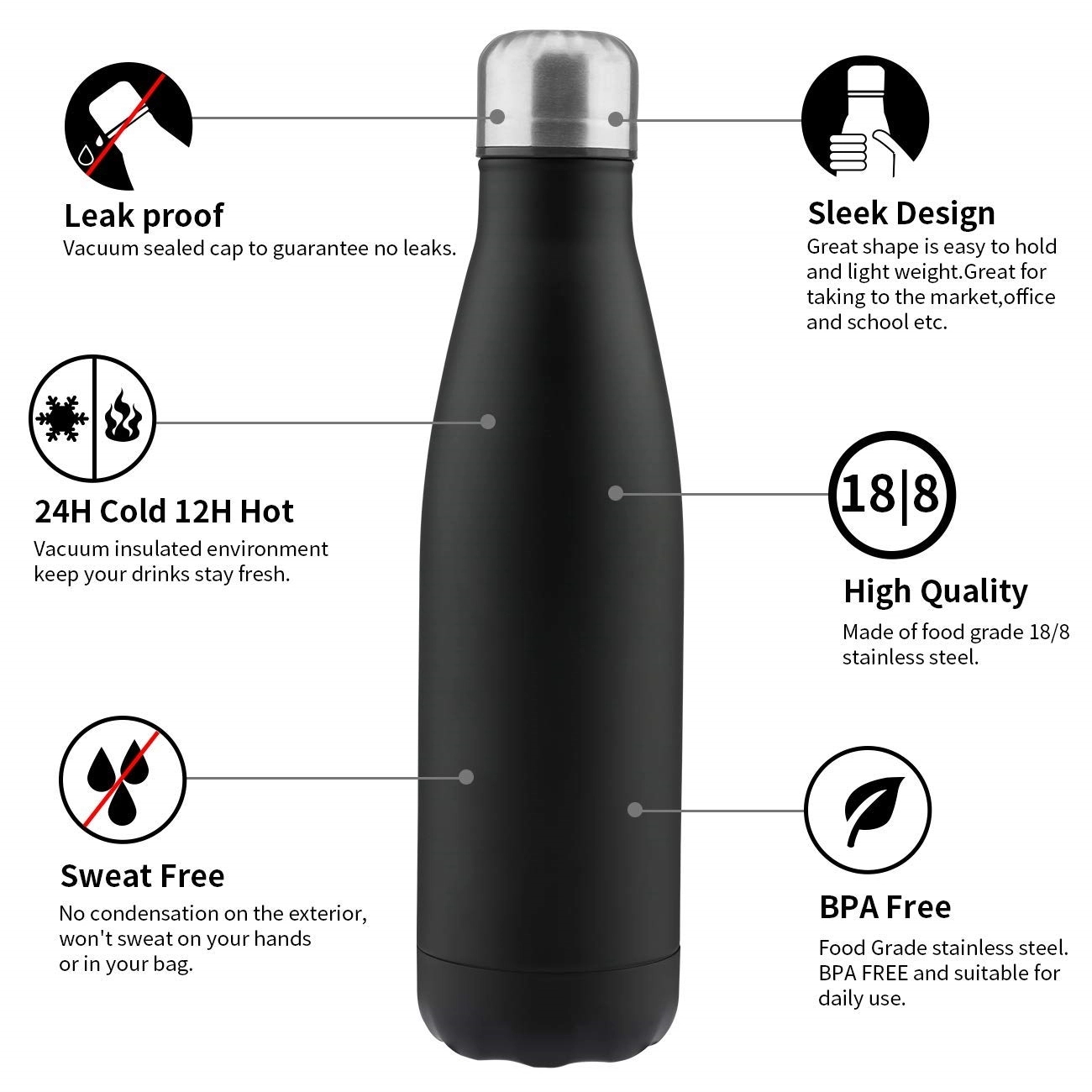 17oz Cola-Shape Water Bottle Keep Hot & Cold 4