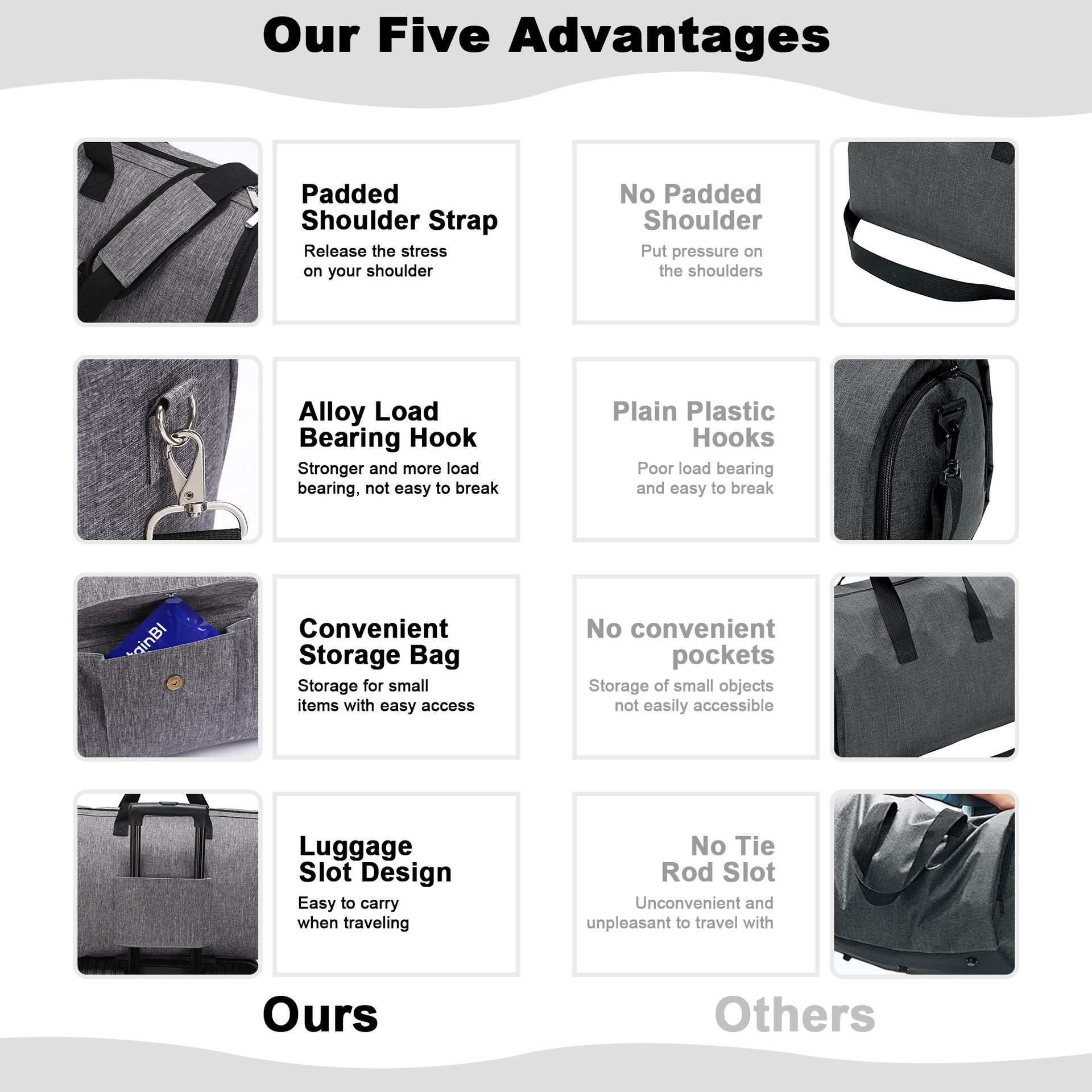 Waterproof Travel Duffel Bag 4
