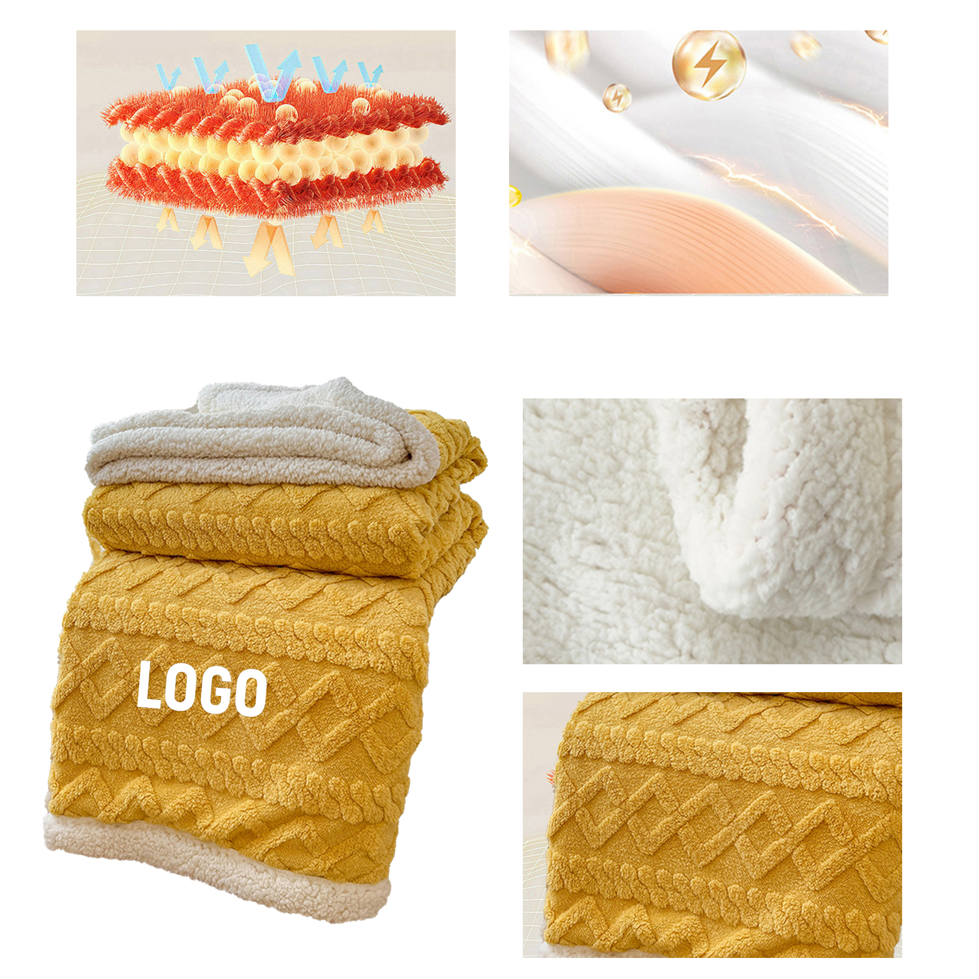 Thickened Flannel Blanket 1