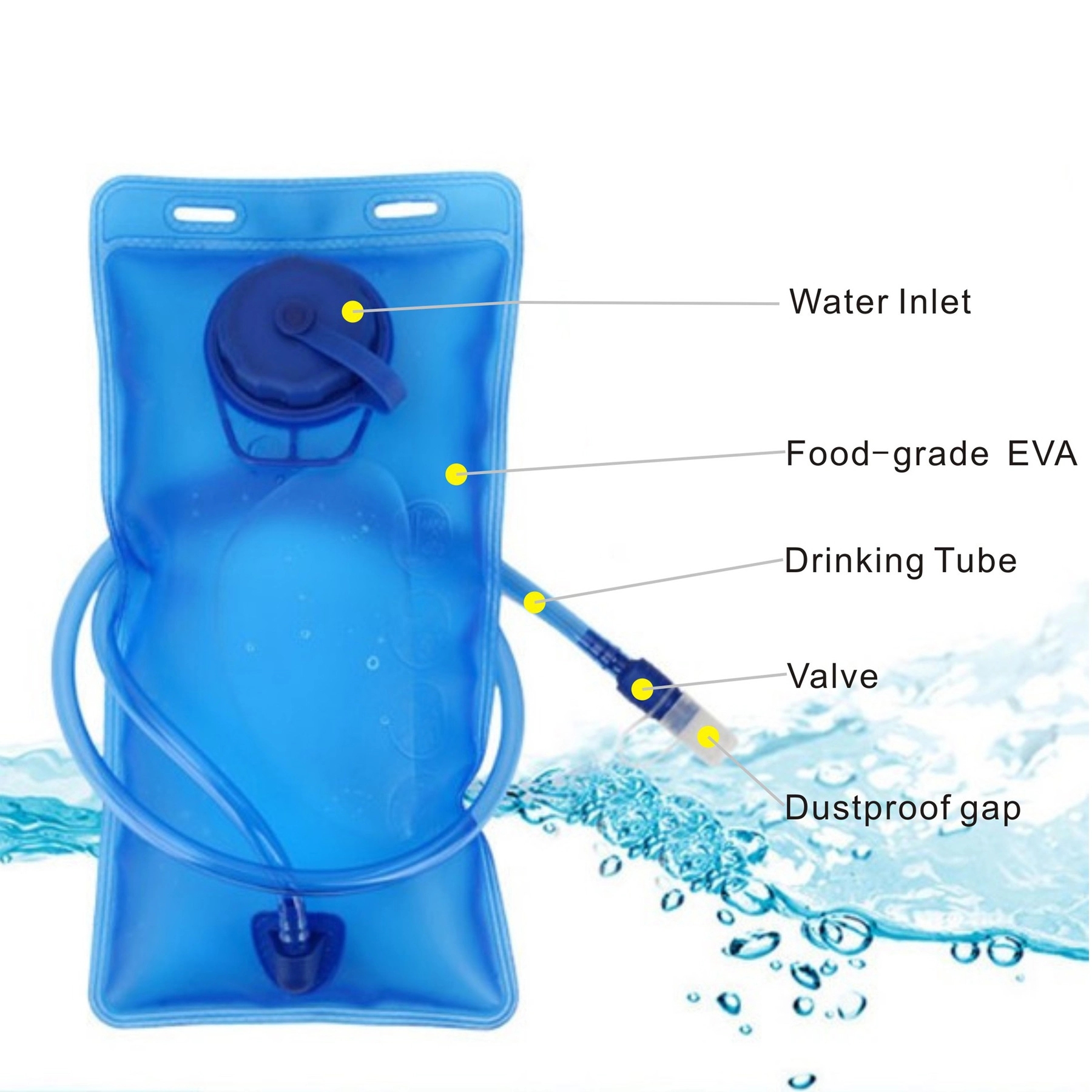 Outdoor Sports Water Bag 1