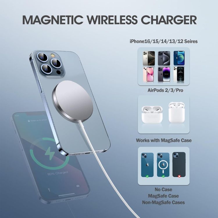 Magnetic Wireless Charging Pad 2