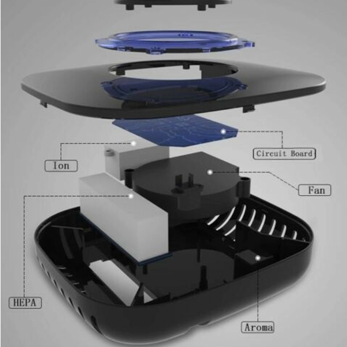 CAR Air Purifier With HEPA Filter And Fragrance Box 2
