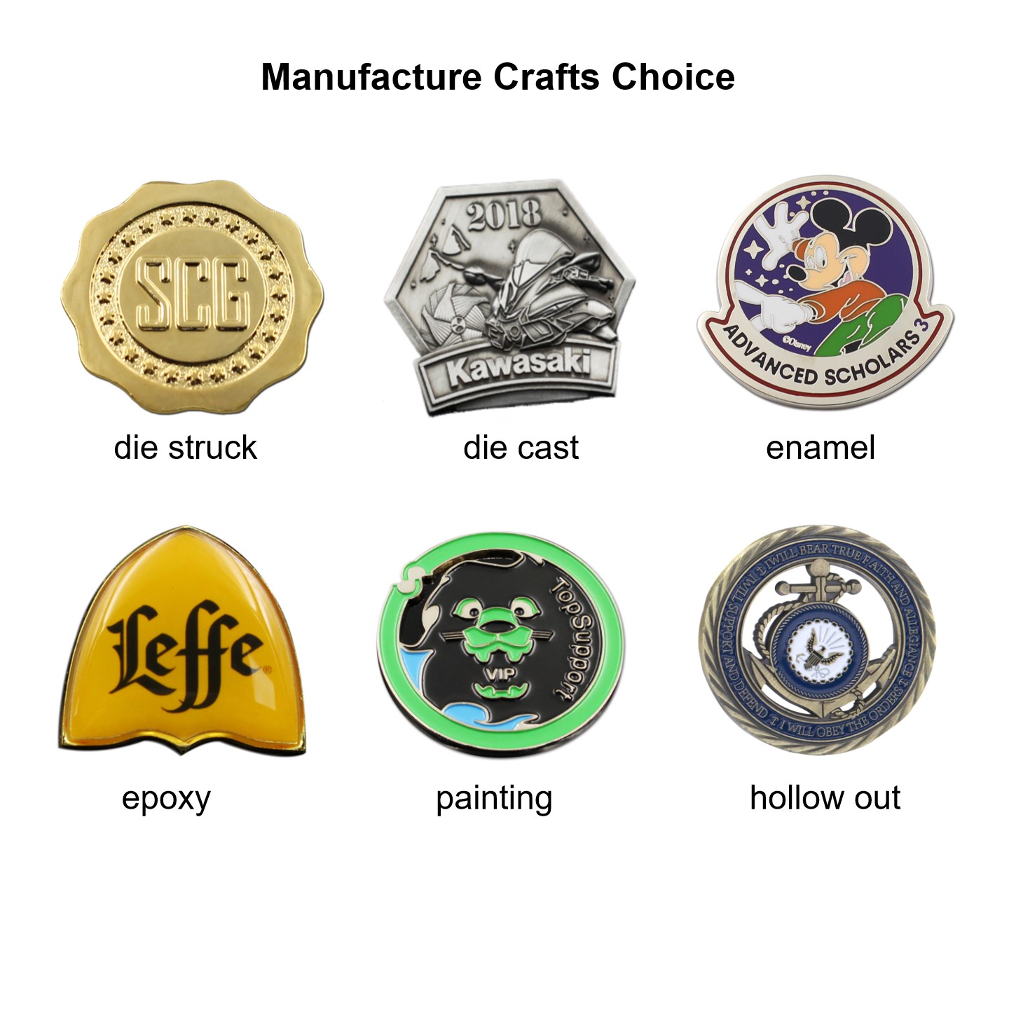 Plated Label Pin 5