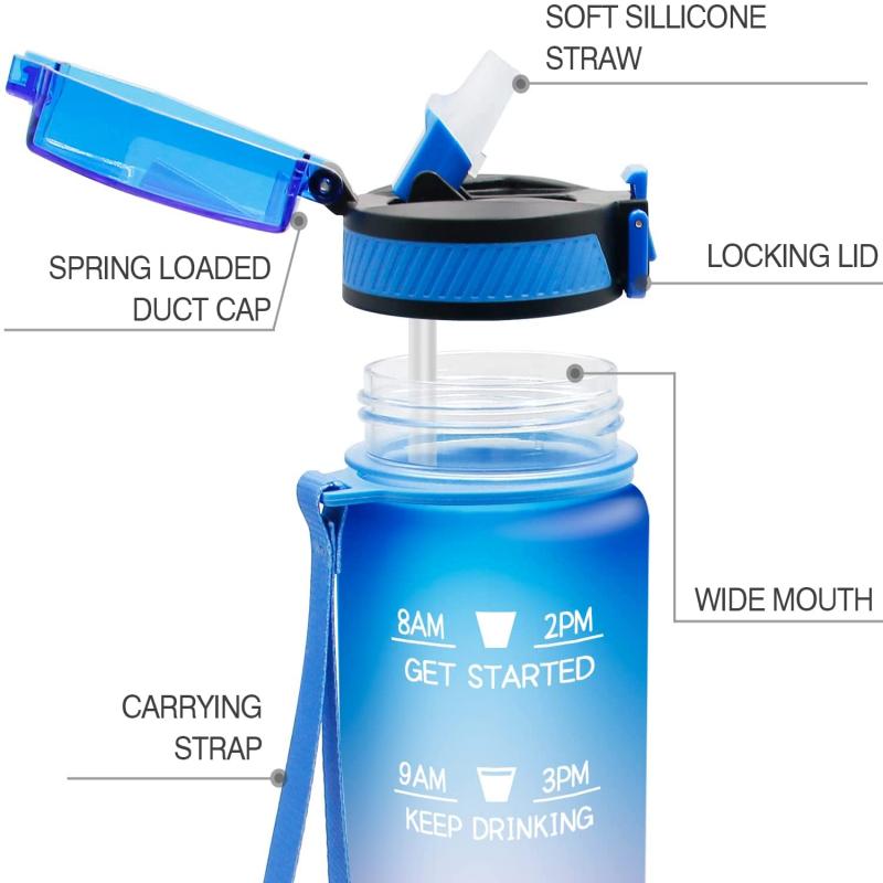 32oz Leakproof Motivational Water Bottle w/Straw & Time Marker 4