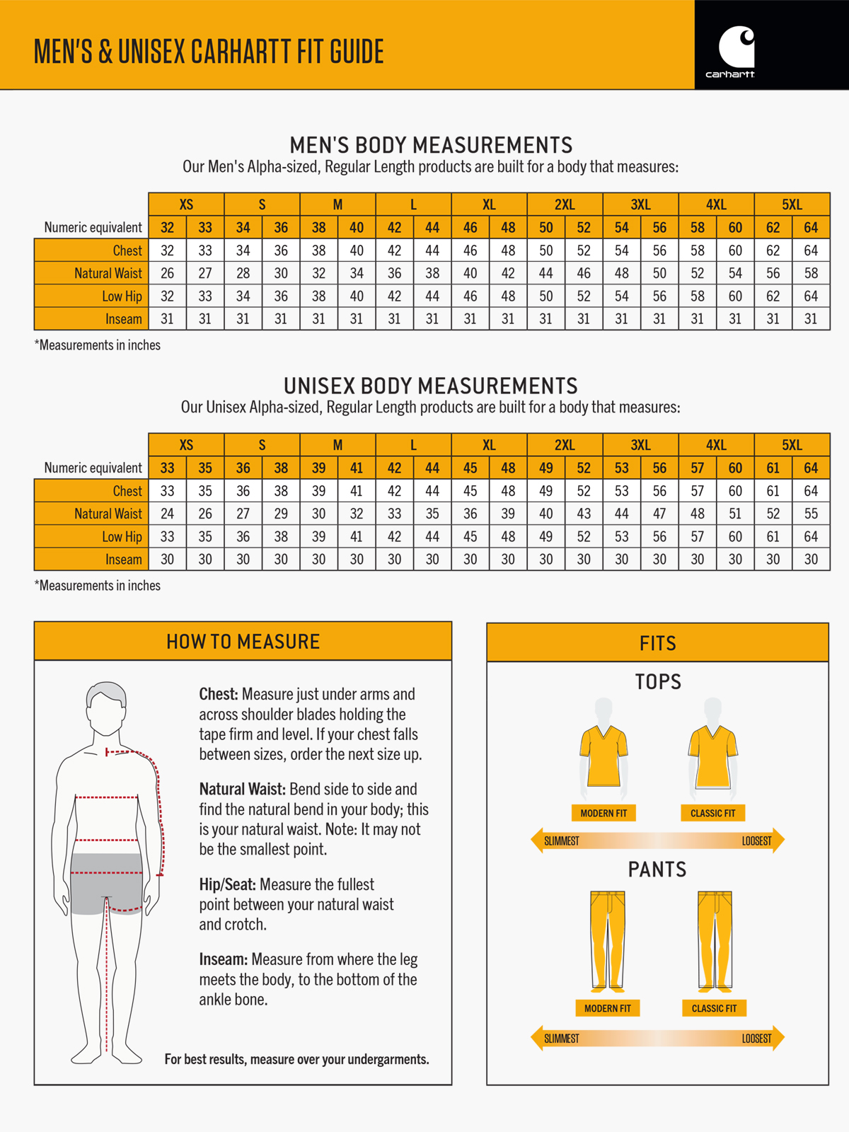 Carhartt Scrubs - Force Sub-Scrubs - Men's Modern Fit Long Sleeve Tee 4