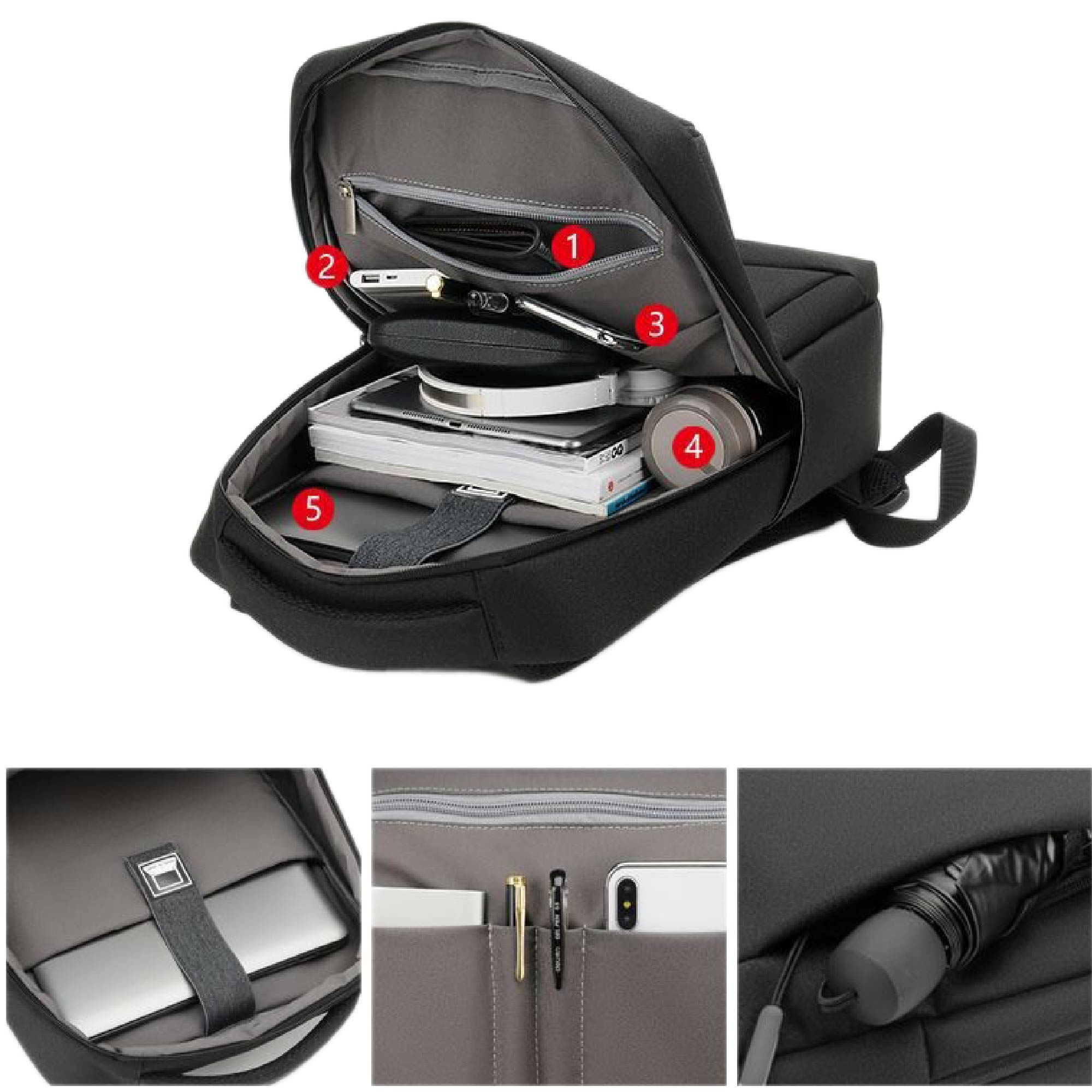 Business Travel Laptop Backpack 2