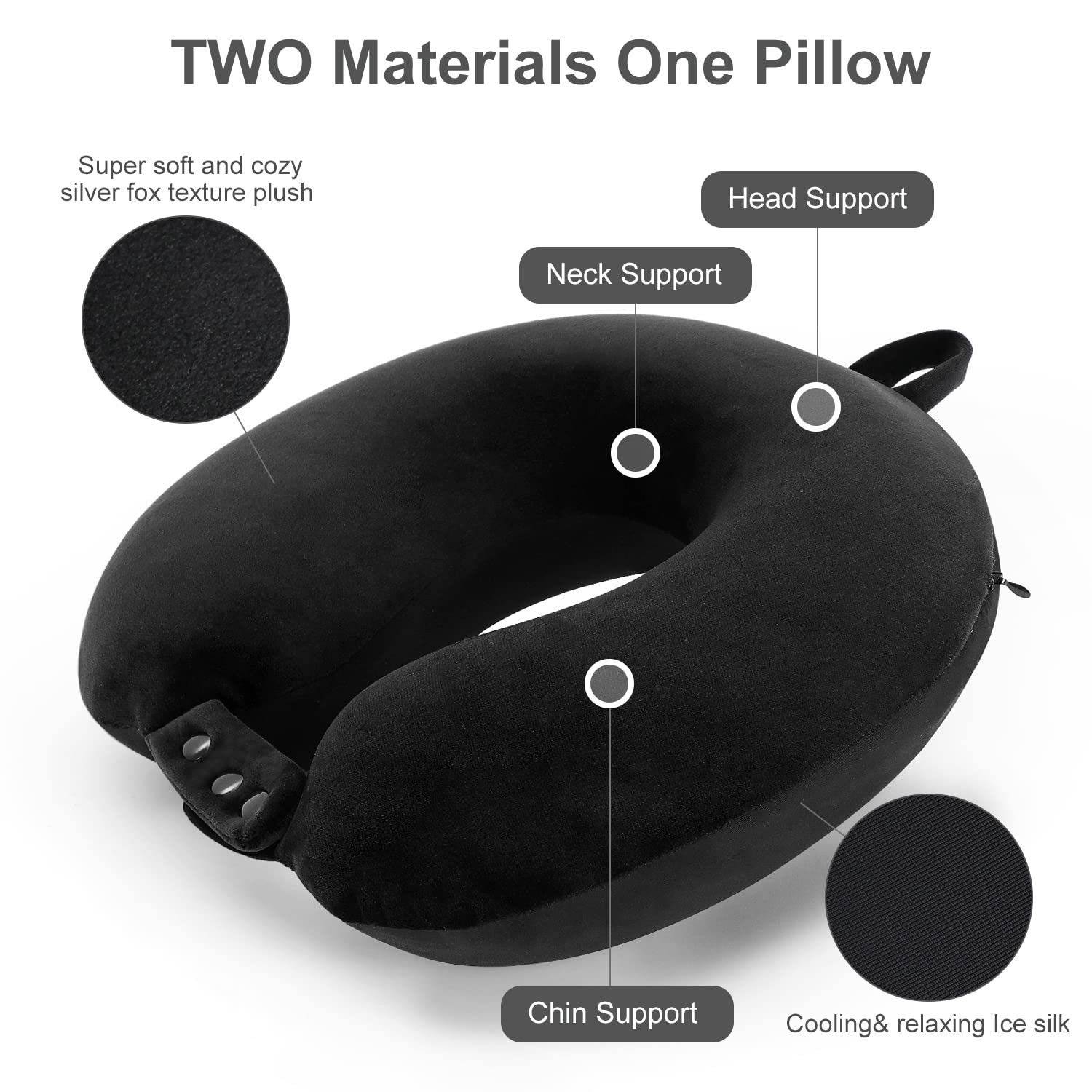 Travel Neck Pillow 2