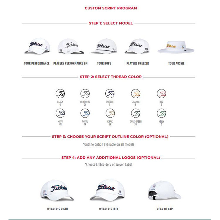 Titleist Players Performance Ball Marker Custom Script Hat 1