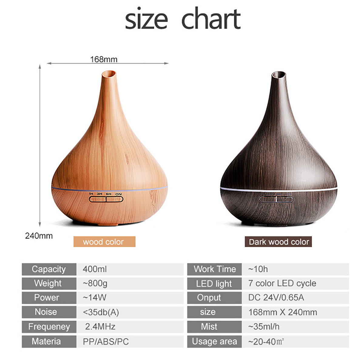 550ML Multifuncational Aromatherapy Diffuser Humidifier 5