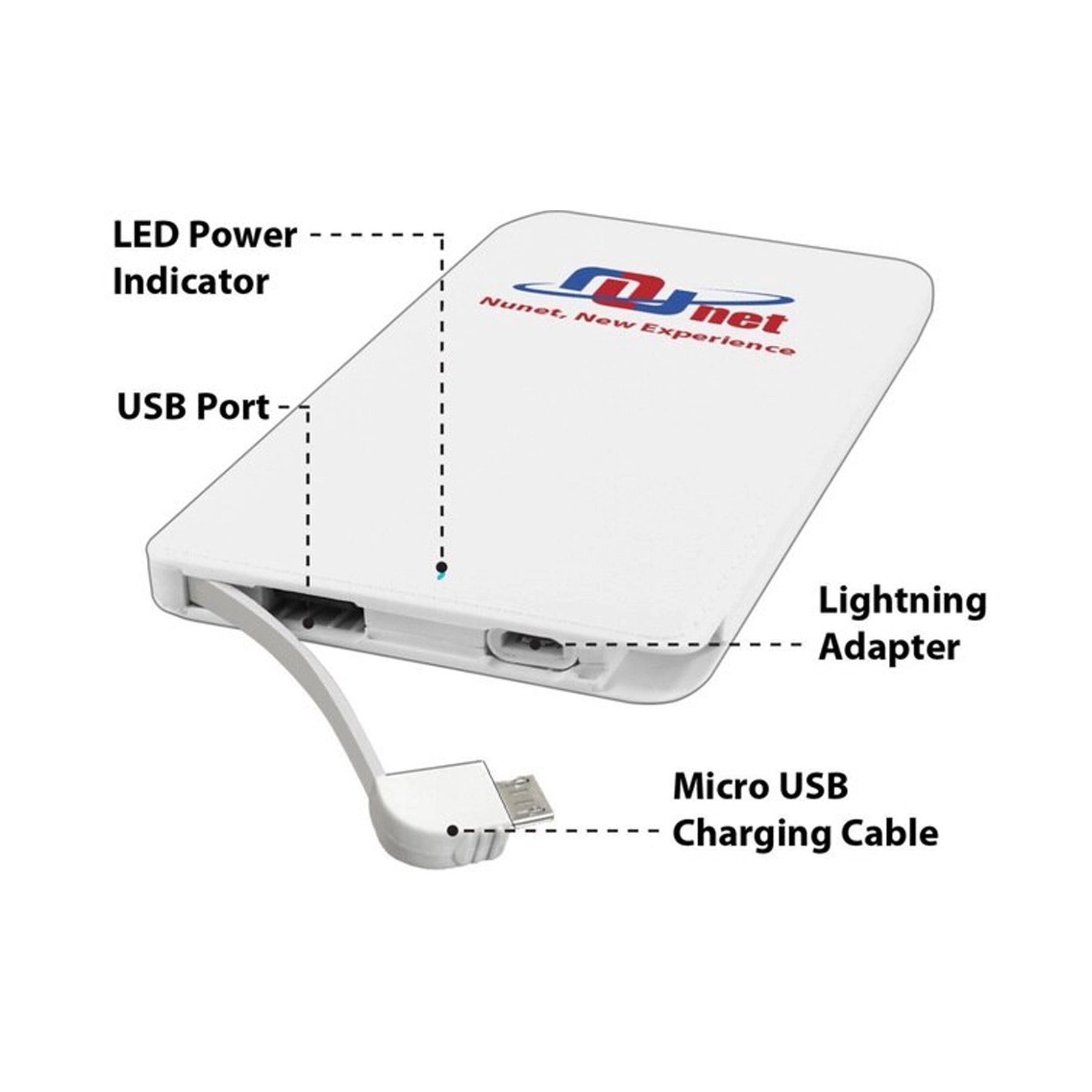 Slim Card Power Bank -4000mAh 3