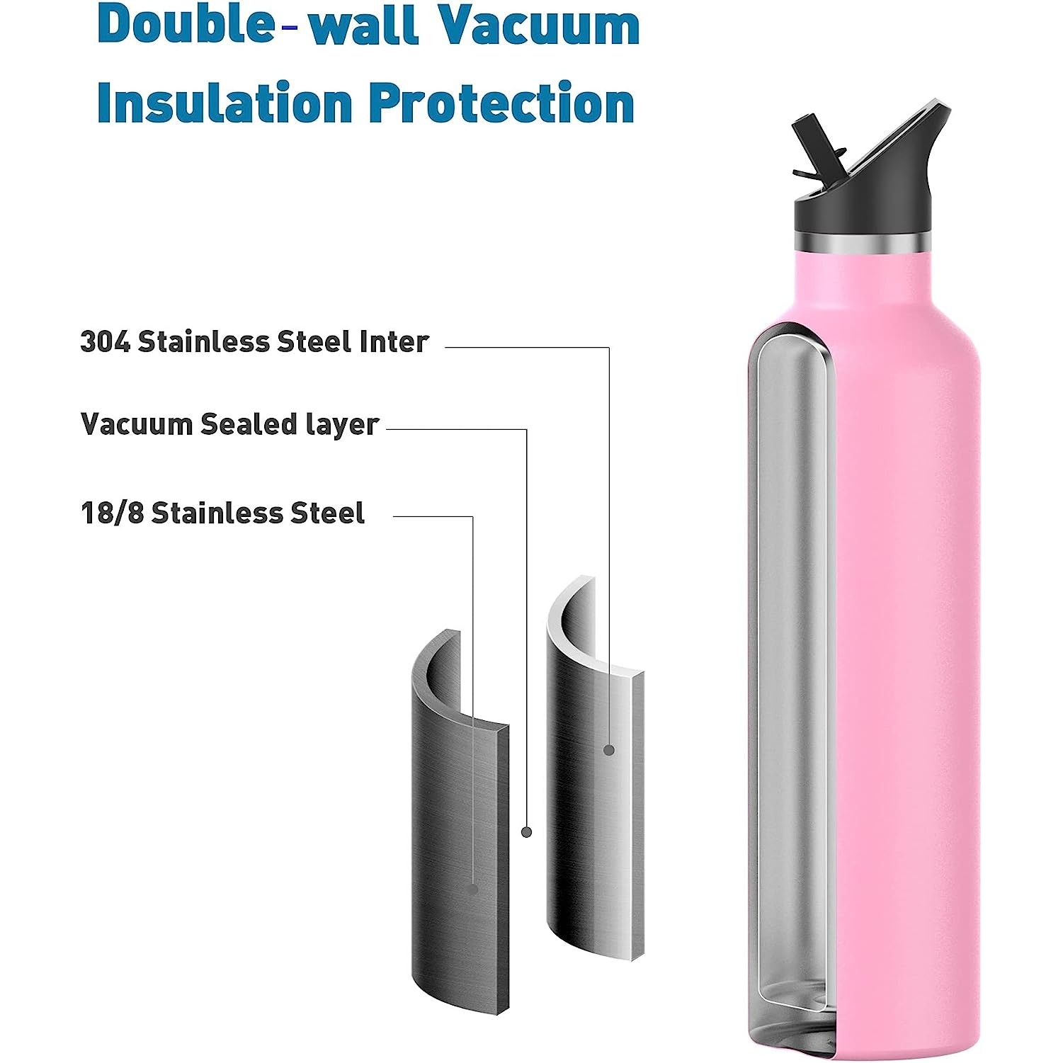 Sport standard mouth metal water bottle, Stainless Steel Double Wall Water Bottles, Vacuum Insulated 4