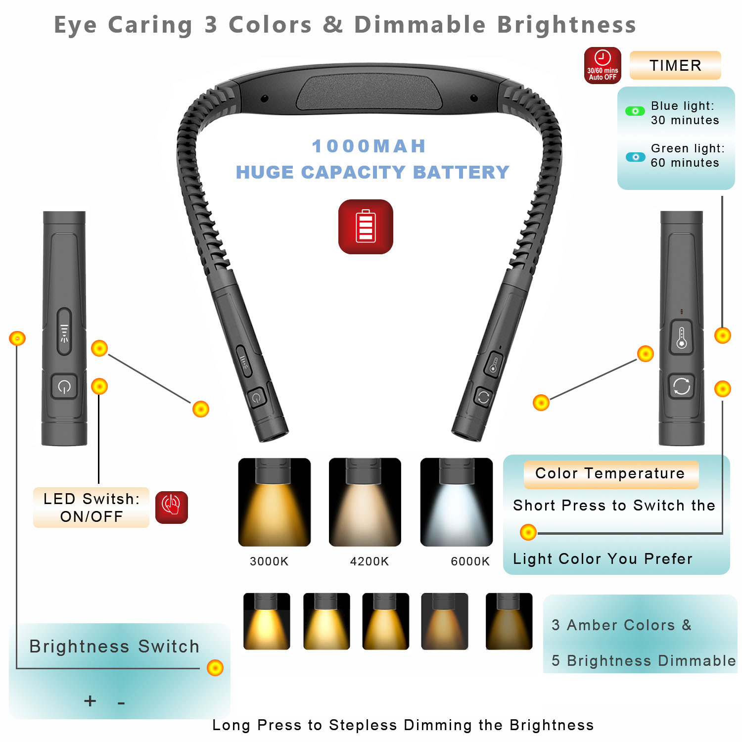Free Adjustable LED Neck Reading Light with 3 Modes for Night Walking and Reading 4