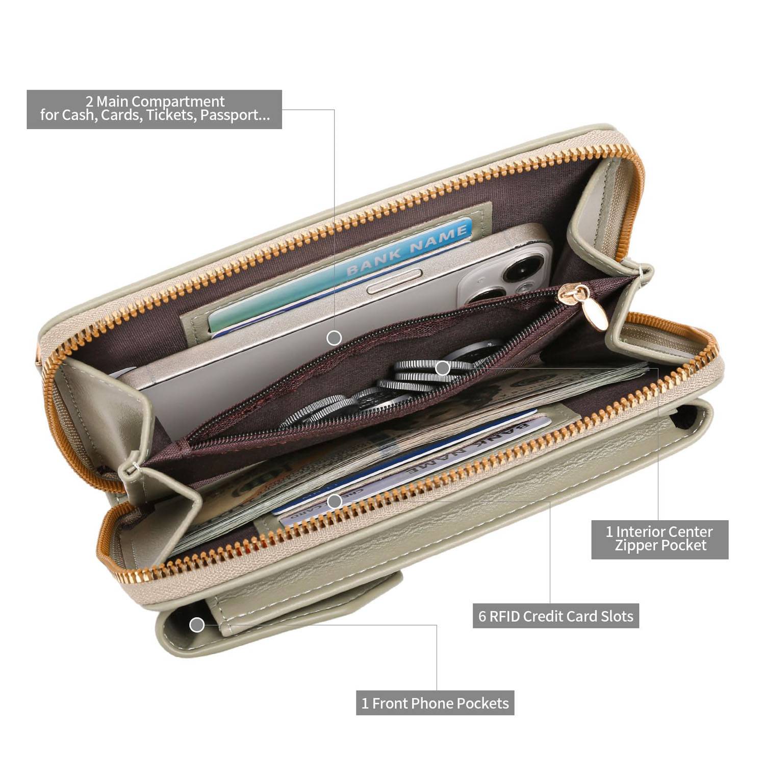Women RFID PU Leather Crossbody Wallet w/Card Slots 10