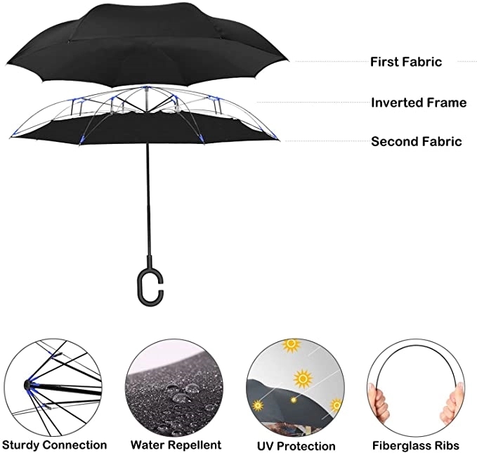 Windproof Double Layer Folding Inverted Umbrella 2