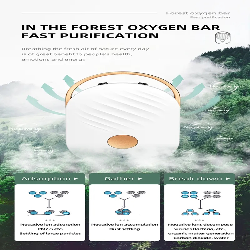 Mini Personal Wearable Negative Ion Air Purifier 4