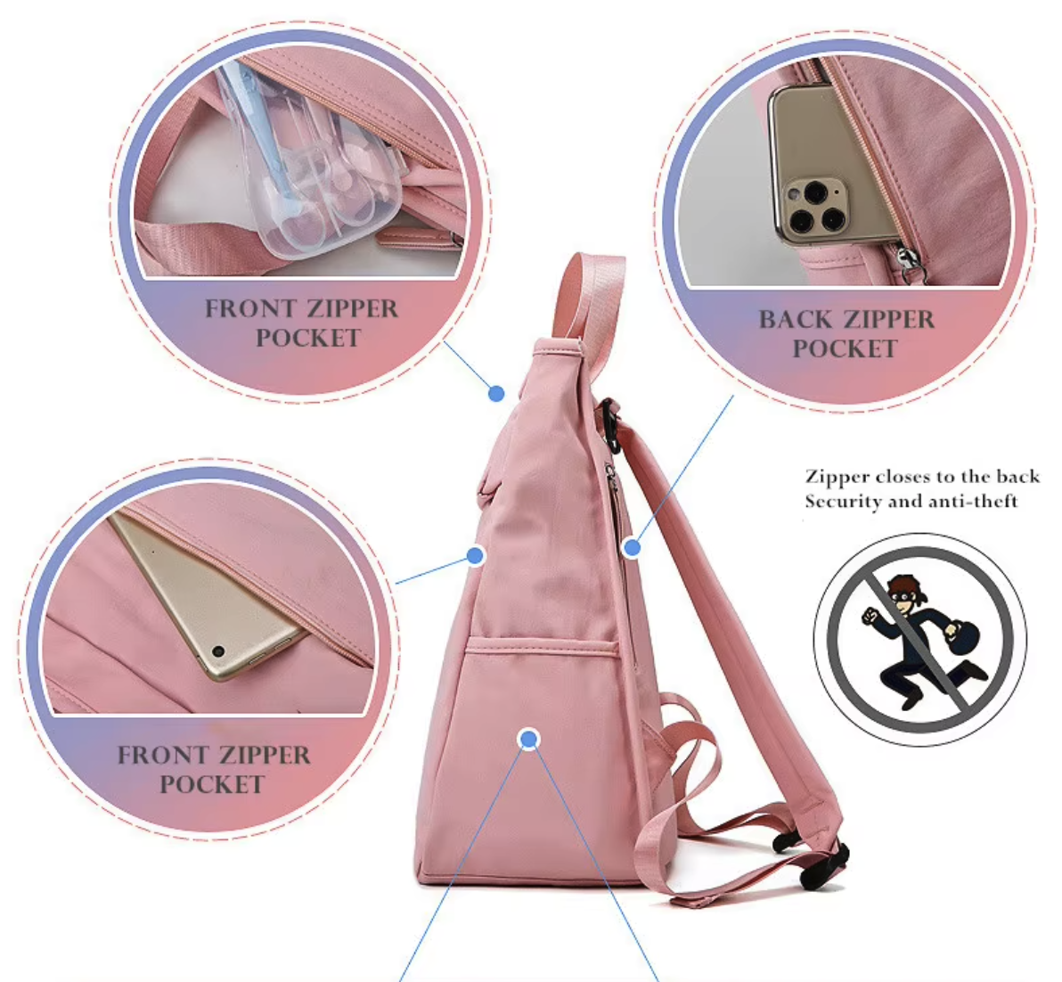 Mother Diaper Bag Backpack 4