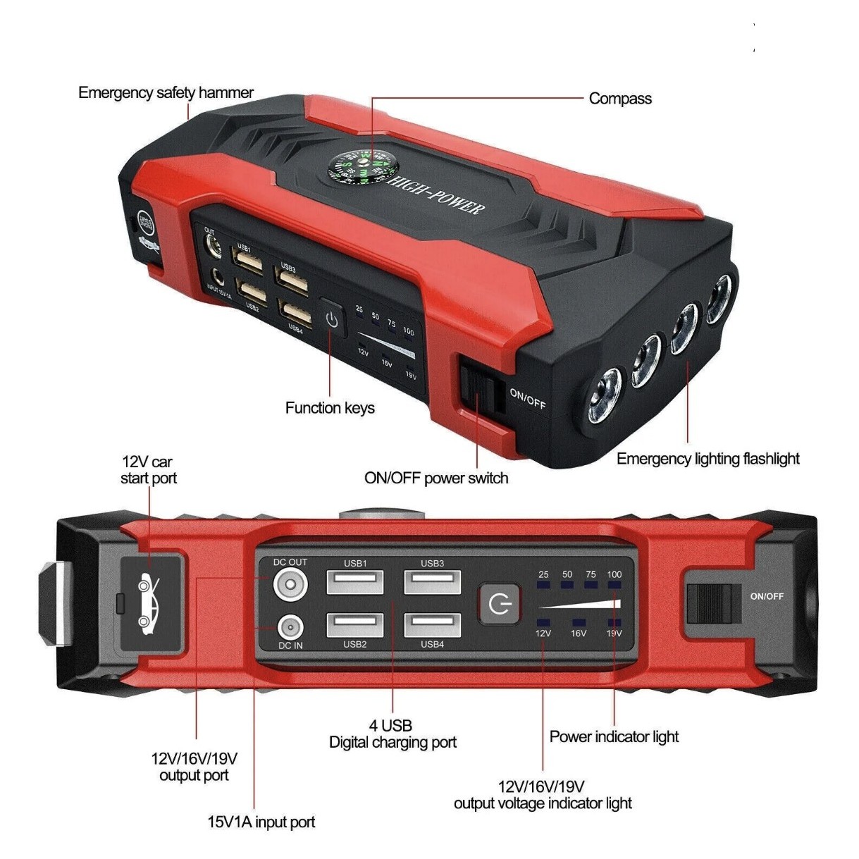 Car Jump Starter 2