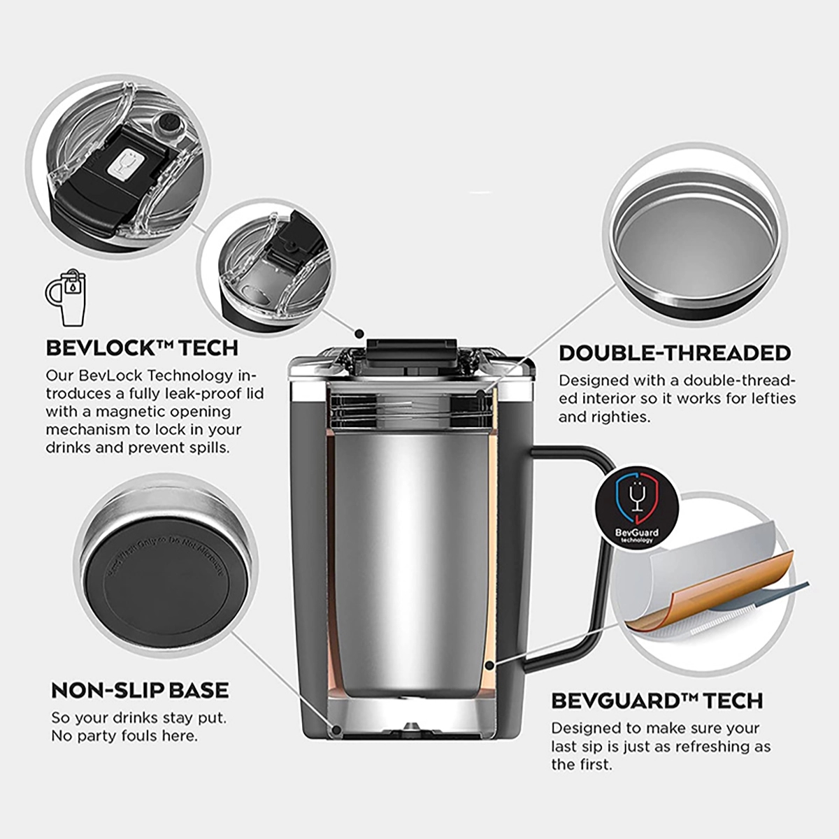 16Oz Insulated Coffee Mug 3