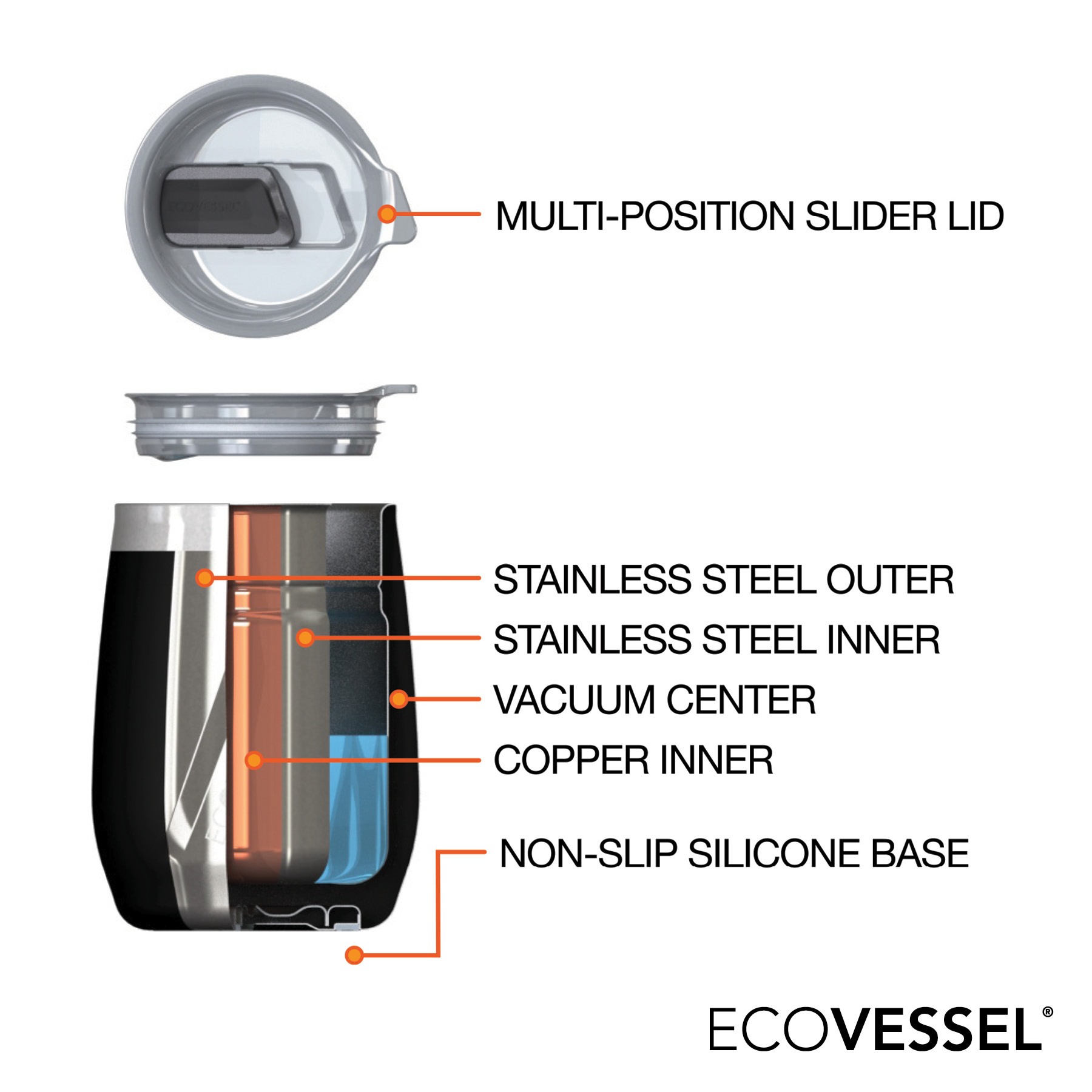 EcoVessel® Port 10 oz. Vacuum Insulated Wine Tumbler 16