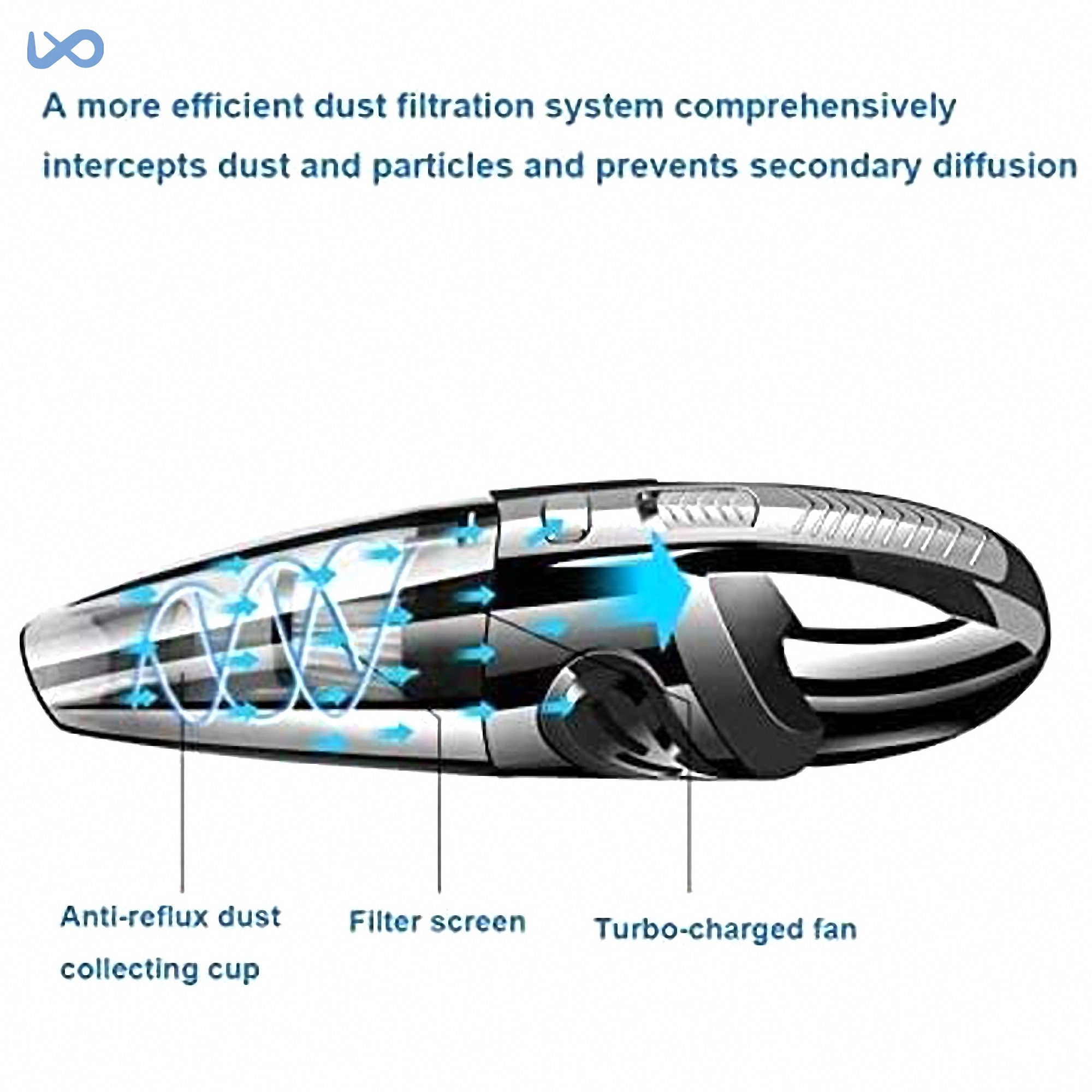 High-Power Cordless Car Vacuum Cleaner 3