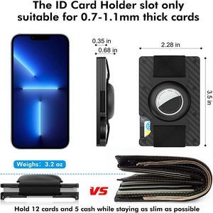 Slim RFID Blocking Wireless Tracking ID Card Case Holder 2