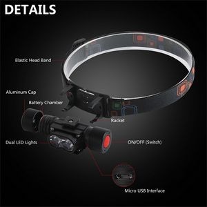 Headlamp Flashlight With 5 Lighting Modes And Elastic Band 6