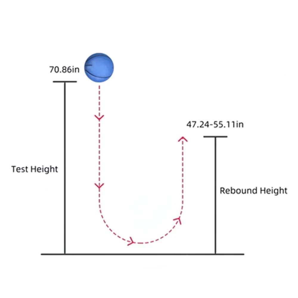 MOQ 50 Custom Mini Elastic Rubber Basketball Bouncy Balls 5