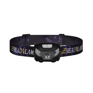 Rechargeable LED Headlamp Adjustable With Manual And Motion Sensor 19