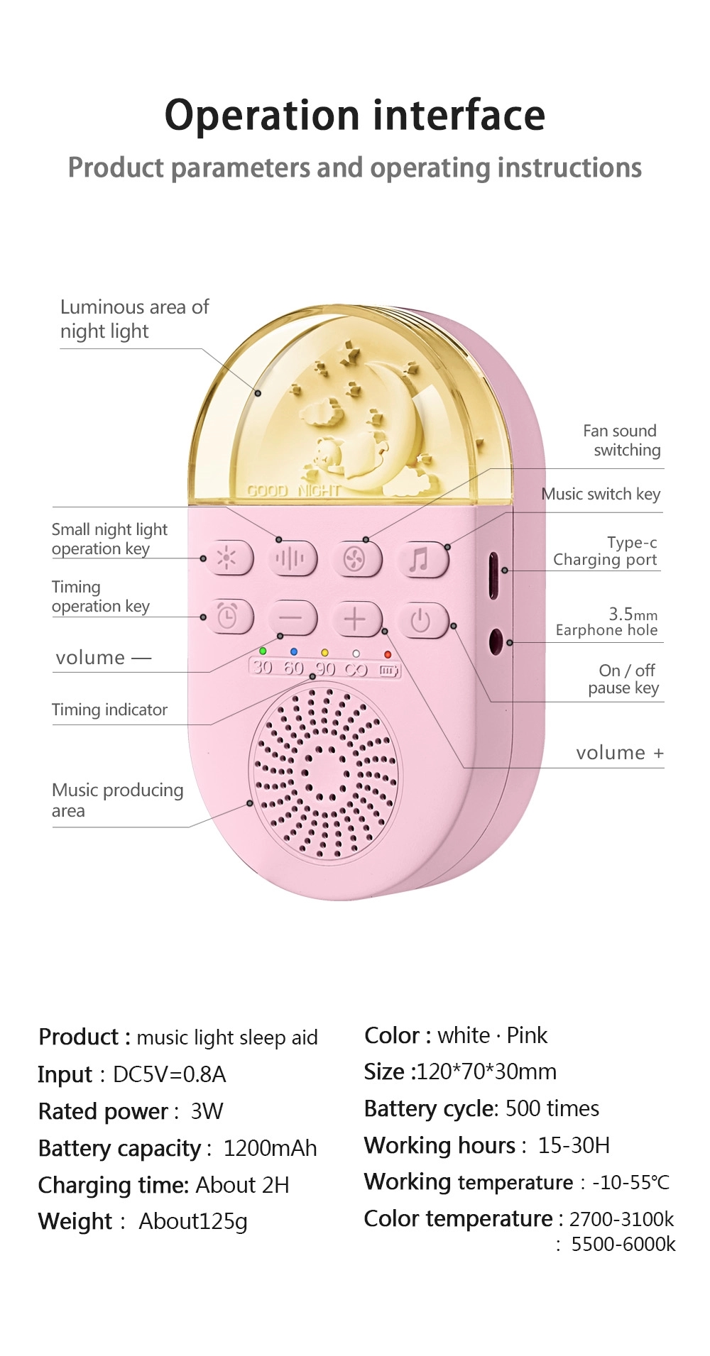 White Noise Machine 24 Sounds 1