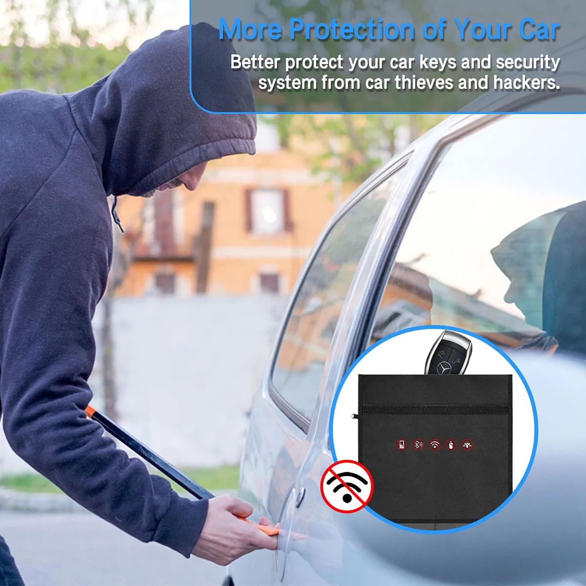 RFID Signal Blocking Bag For Privacy Protection, 2
