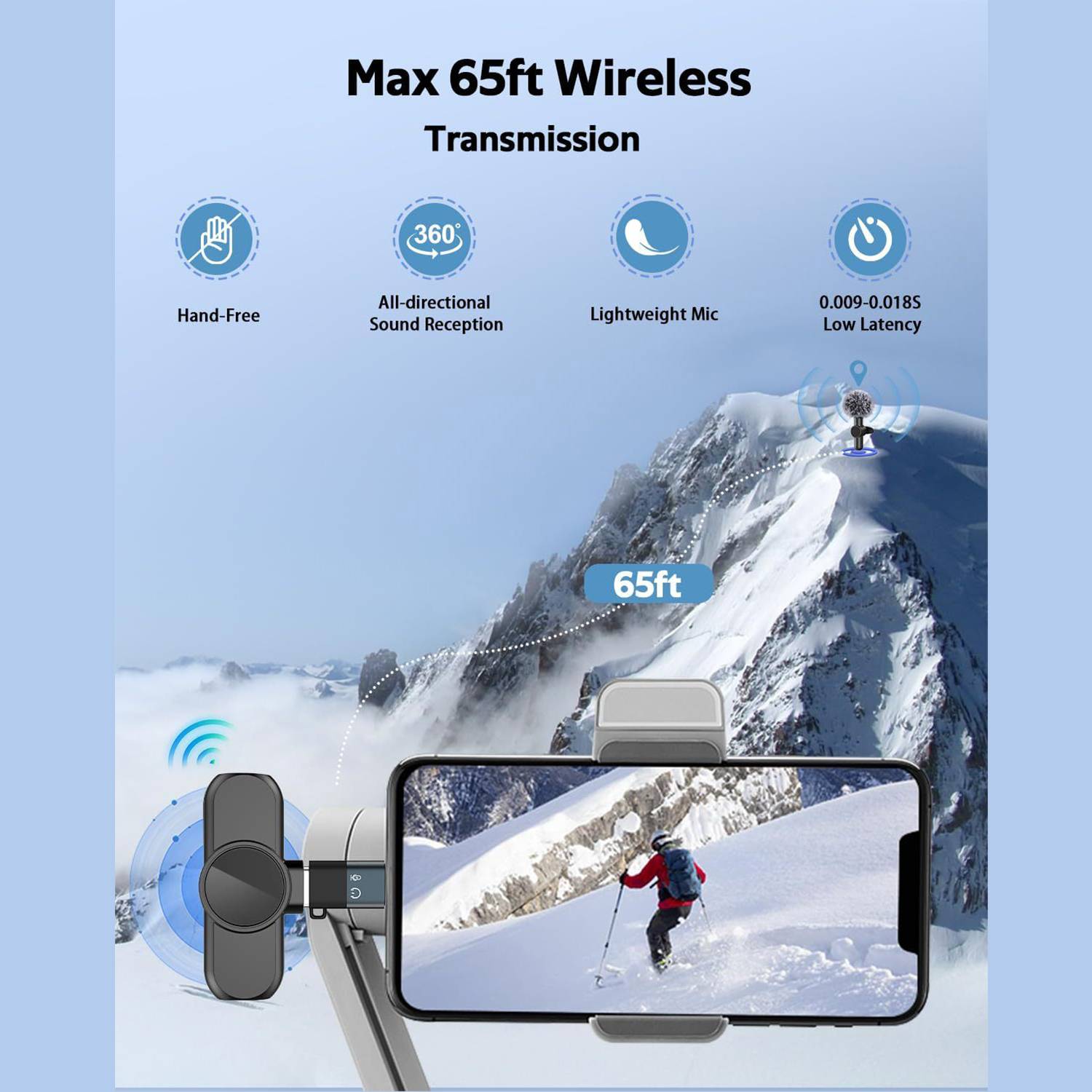 Professional Wireless Lavalier Lapel Microphone for iPhone 5