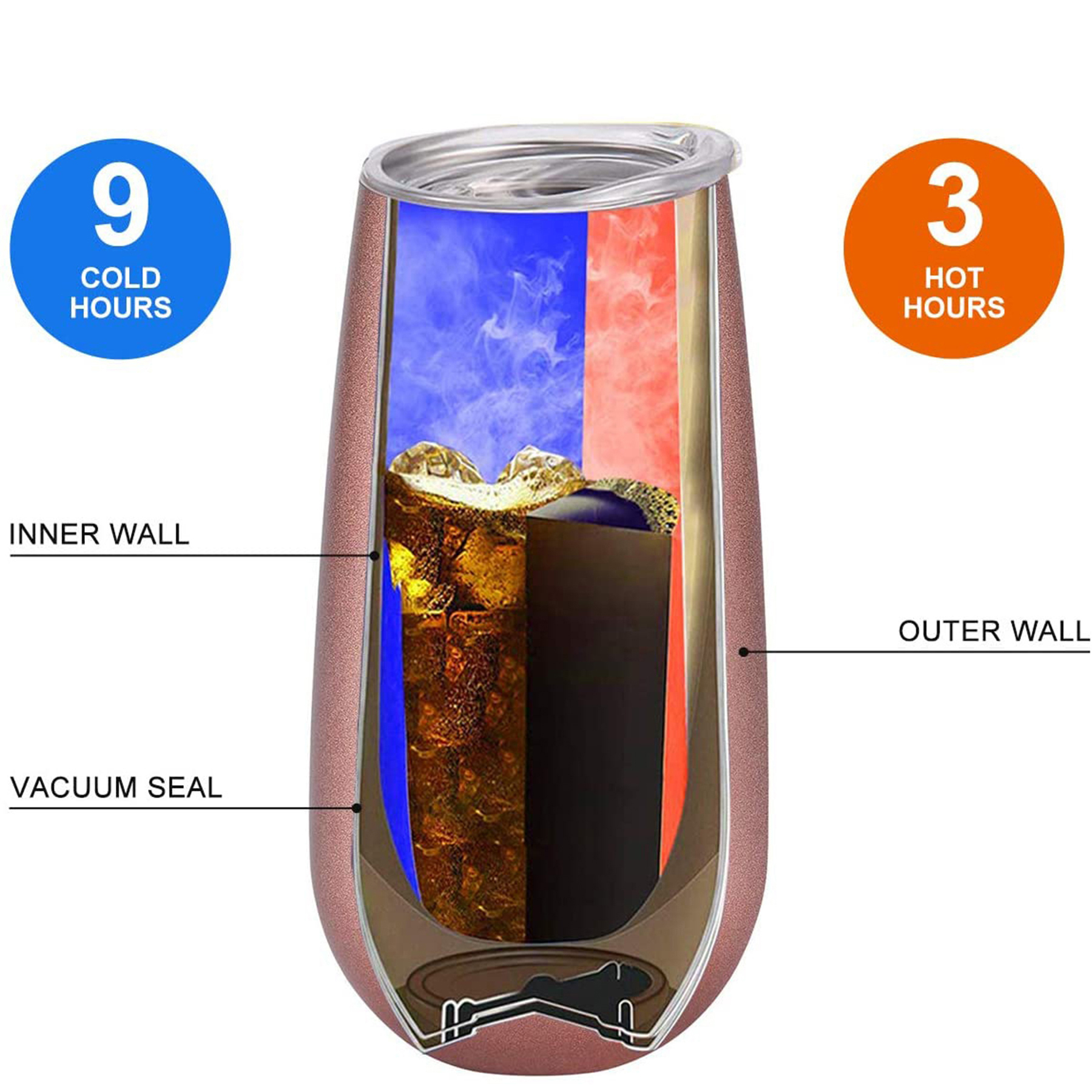 6oz Vacuum Insulated Champagne Lid Tumbler 3