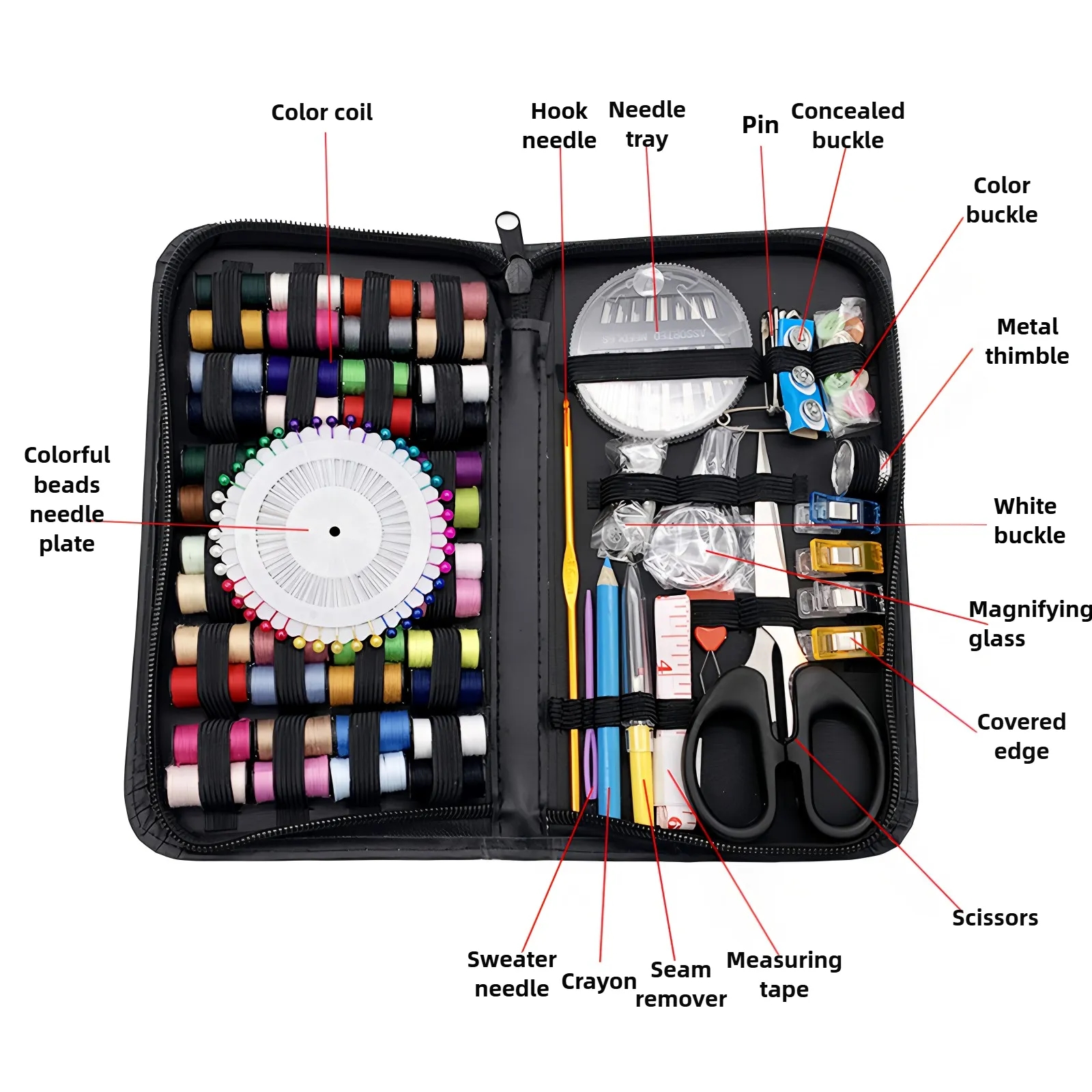 Compact Travel Sewing Kit with Repair Tools 4