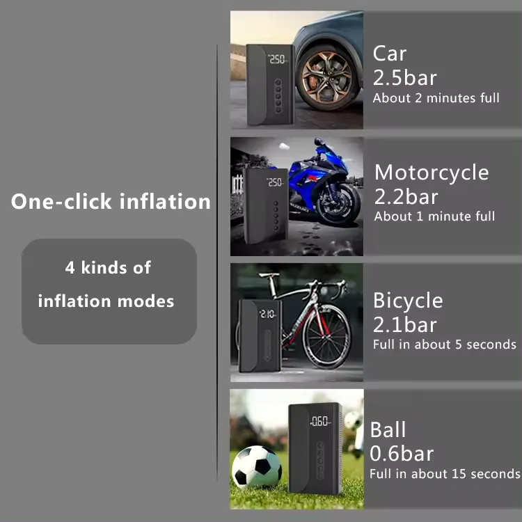 Multifunctional Car Jump Starter & Air Pump 18000mAh 3