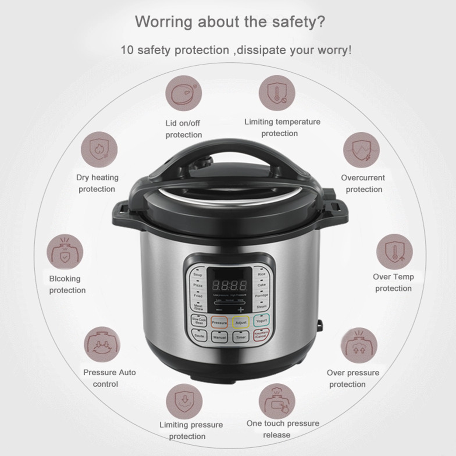 7-In-1 Electric Stainless Steel Pressure Cooker 4