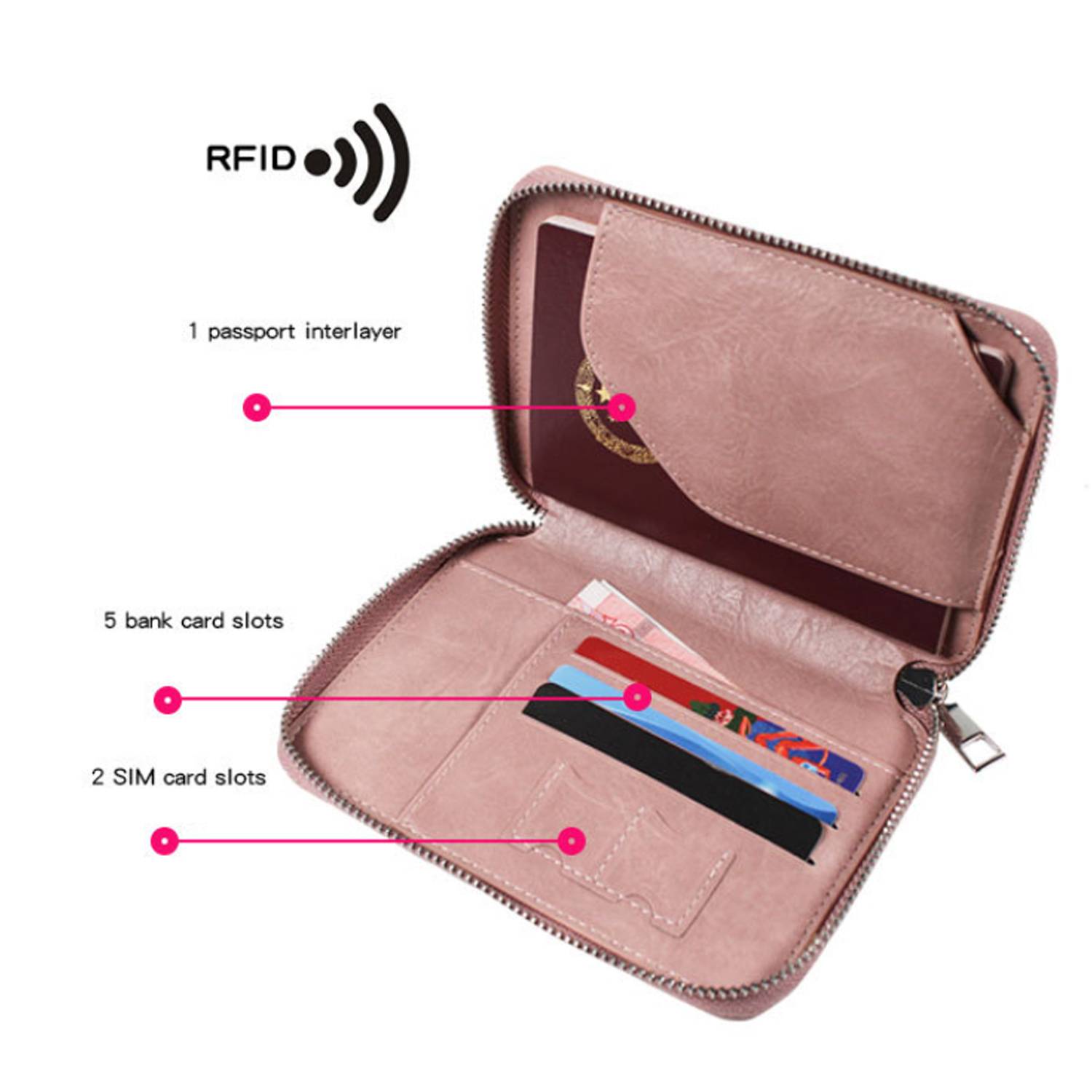 Passport Holder With Zipper, custom luggage with logo imprint 3