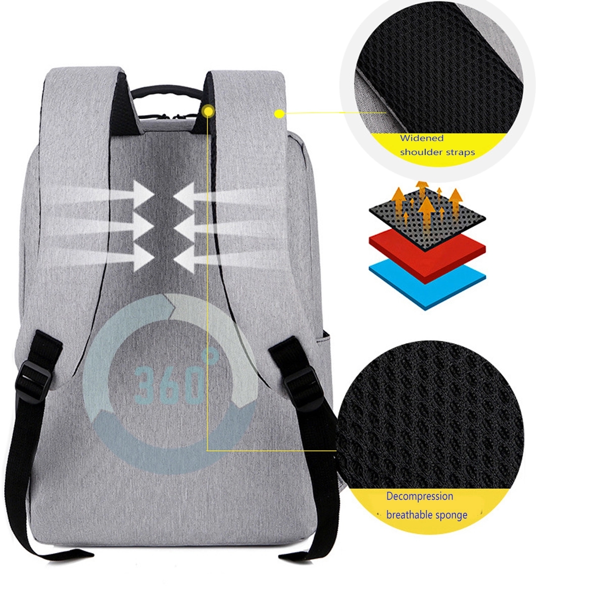Laptop Backpack USB Charging Port 4