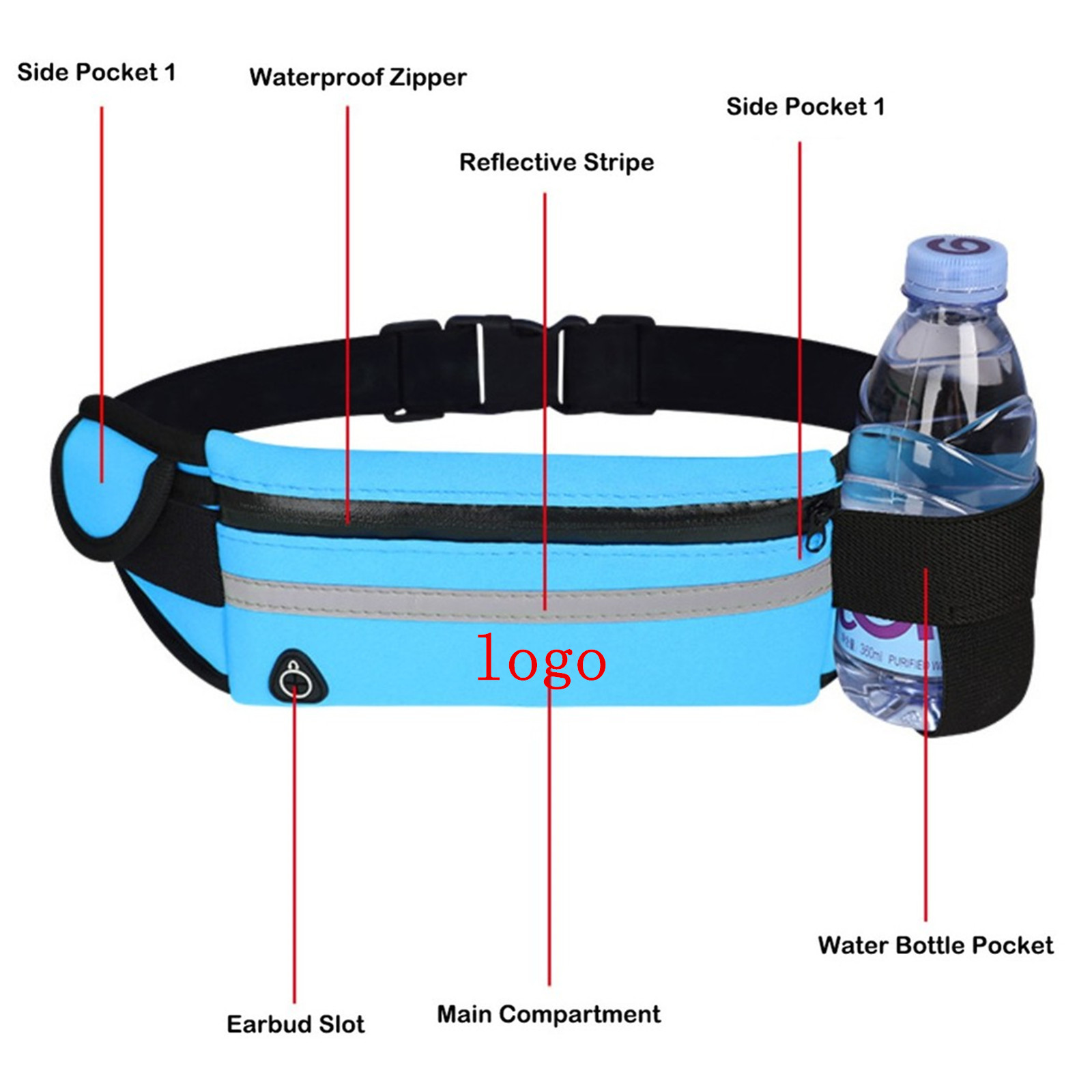 Custom Sports Running Phone Waist Pocket/Bags 6
