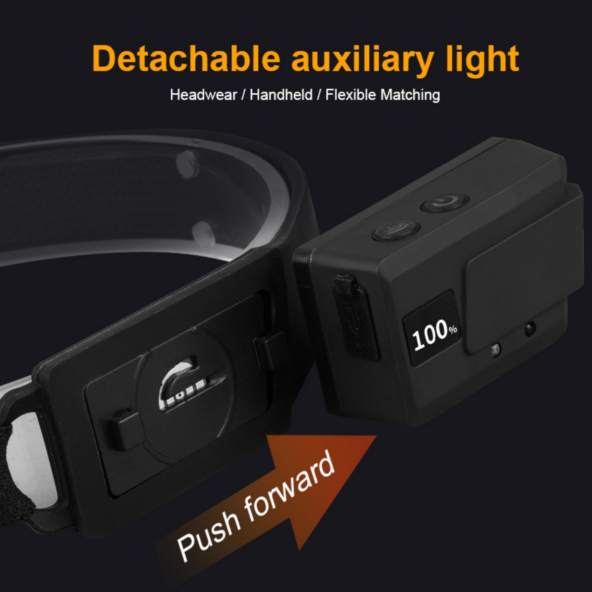 Rechargeable LED Headlamp 2