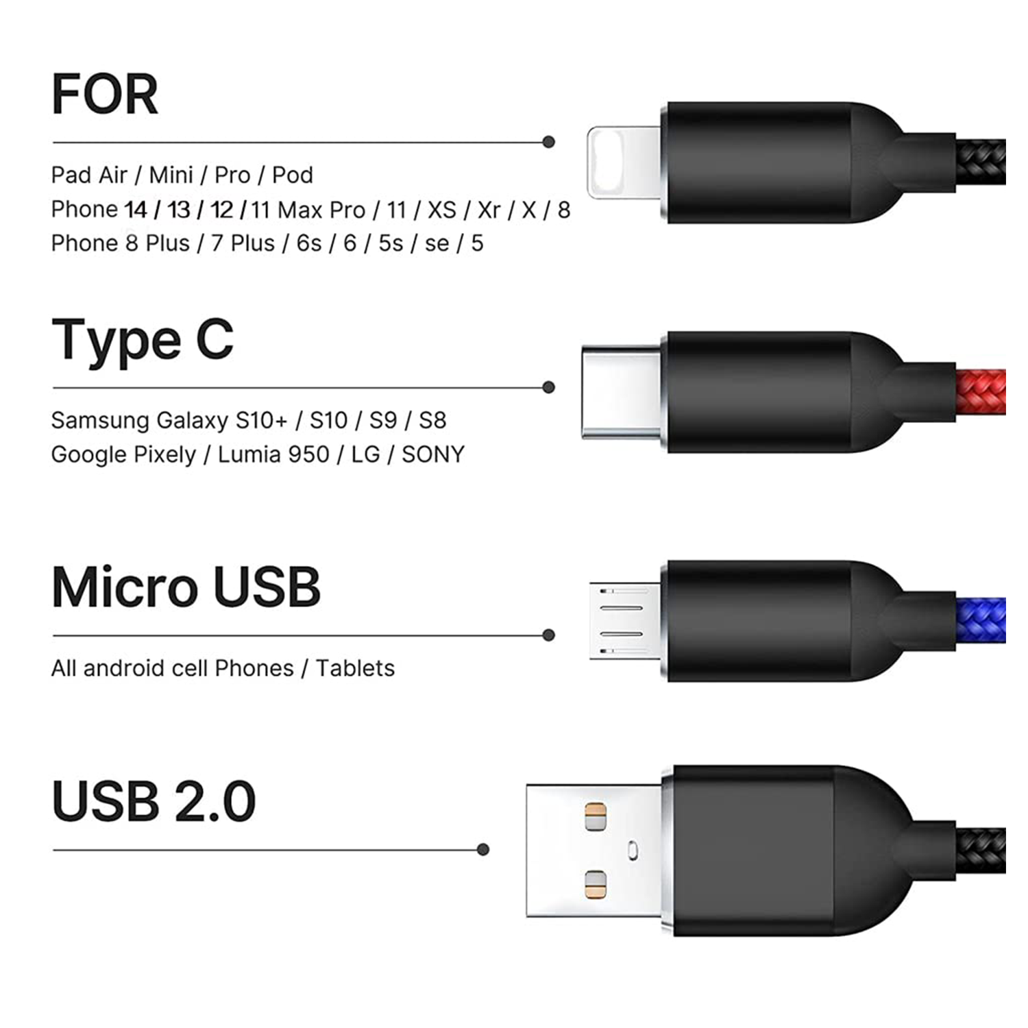 Spring Charger Cable 3 In 1 Usb Fast Charging Cord 3