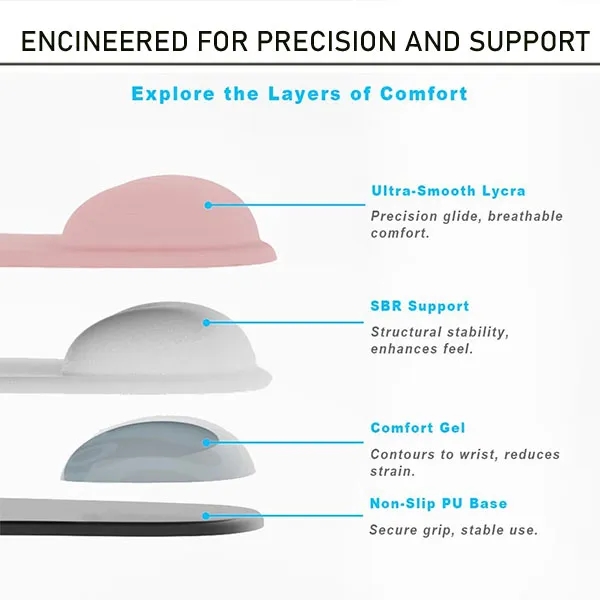 Silicone Anti-slip Office Wrist Support Rest Mouse Pad 2