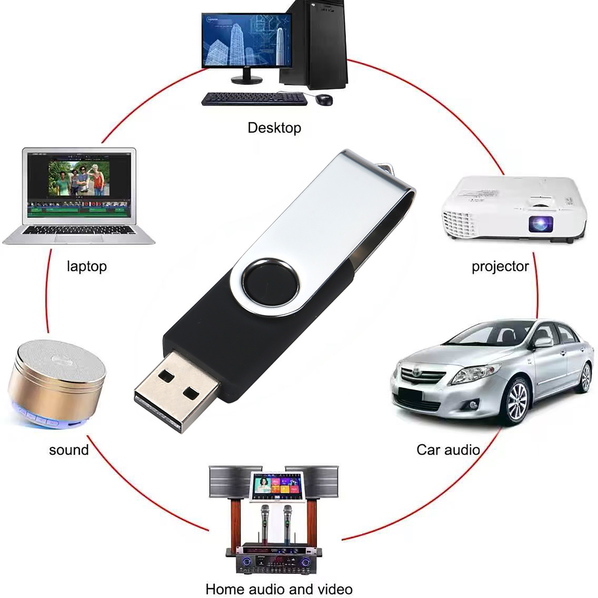 Northlake Swivel USB Flash Drive 2G 1